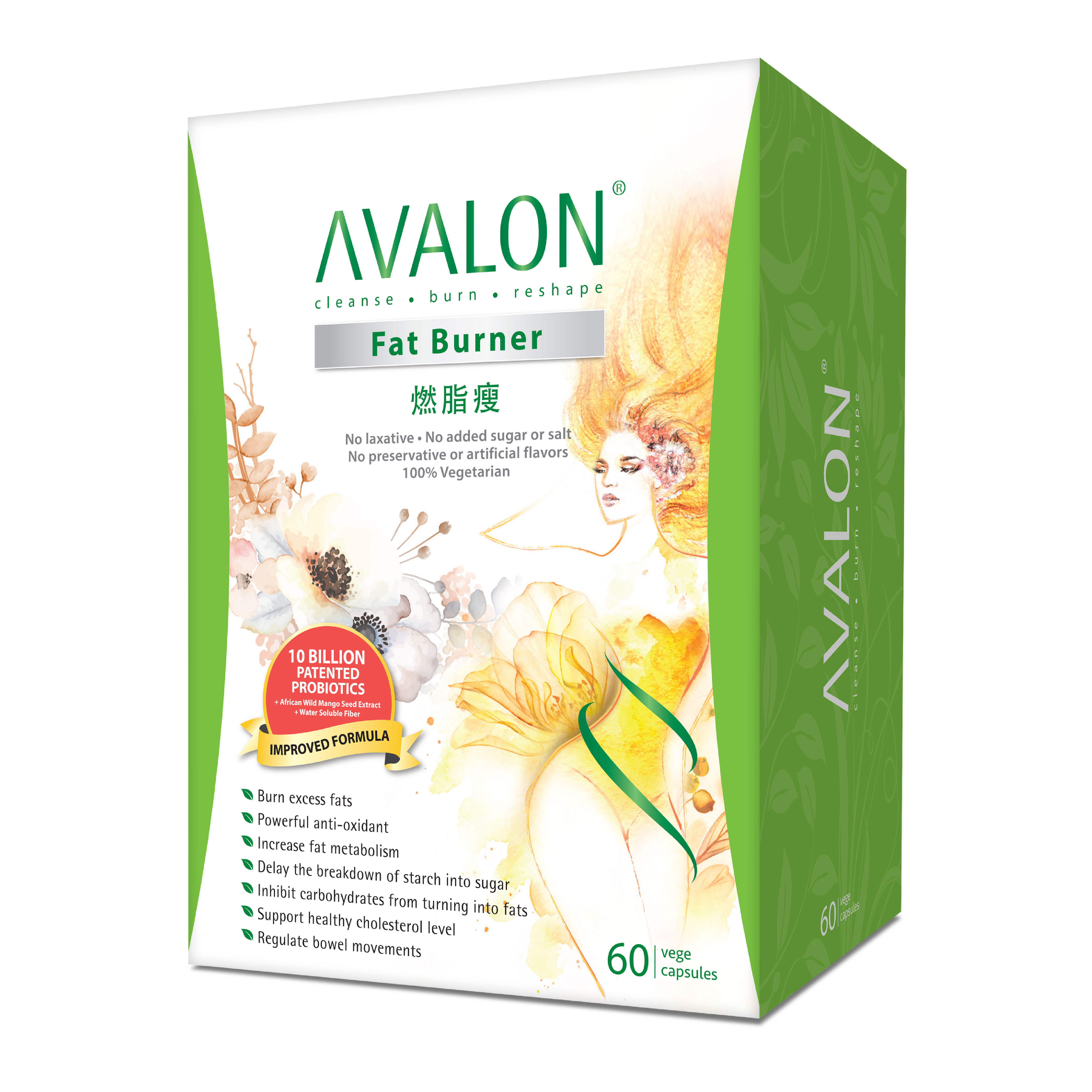 Meilen fat best sale burner review